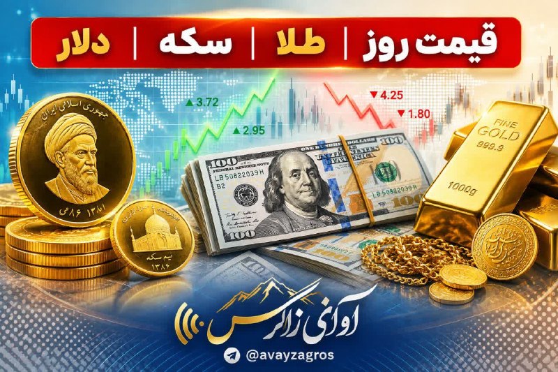 کانال خبری آوای زاگرس: 🔺قیمت لحظهای دلار، طلا و سکه 26 مرداد ماه 1405 - ساعت 13:31 --------------------------------- قیمت دلار = 186,480 تومان
