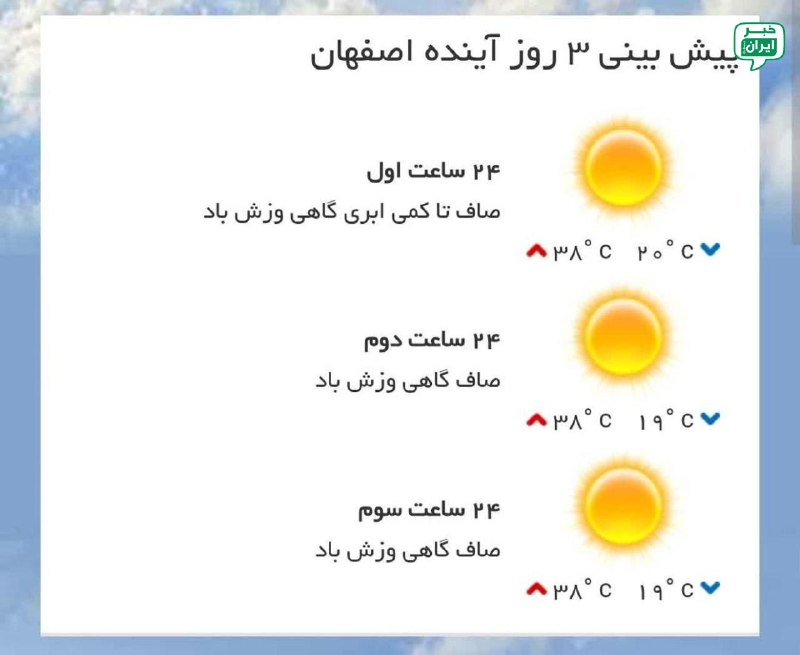 خبر اصفهان: پیشبینی وضع آب و هوای سه روز آینده مرکز استان ۲۴ ساعت اول (۱۴۰۵/۰۵/۰۳) ۲۴ ساعت دوم (۱۴۰۵/۰۶/۰۴) ۲۴ ساعت سوم (۱۴۰۵/۰۶/۰