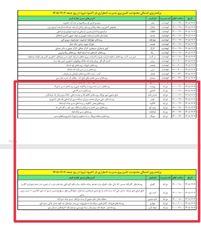 صدای دلفان: زمانبندی قطعی برق، جمعه ۶ شهریور در شهرستان دلفان@sedaye_delfan