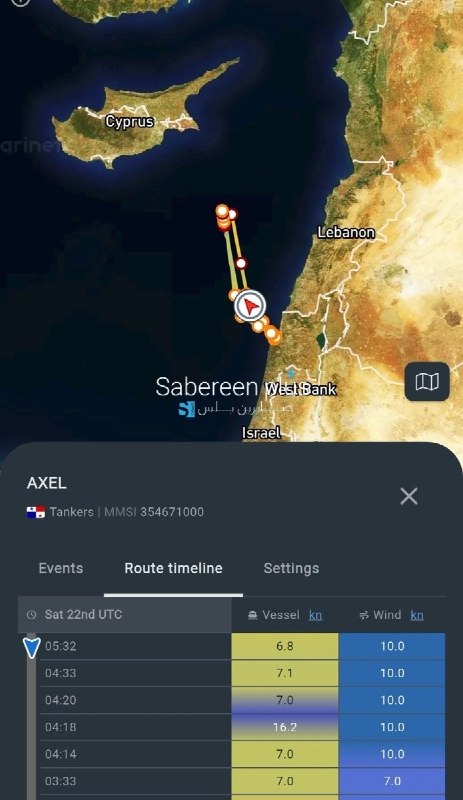 صابرين بلس - Sabereen plus: استمرار حركة التجارة بين تركيا والكيان الصهيوني.