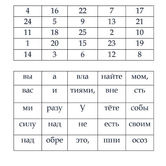 Image from a post by НейроДом