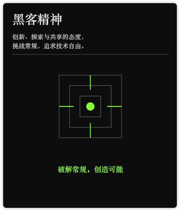 〝哲学家〞：一个概念输进去，一张卡片秀出来〝哲学家〞：一个概念输进去，一张卡片秀出来
