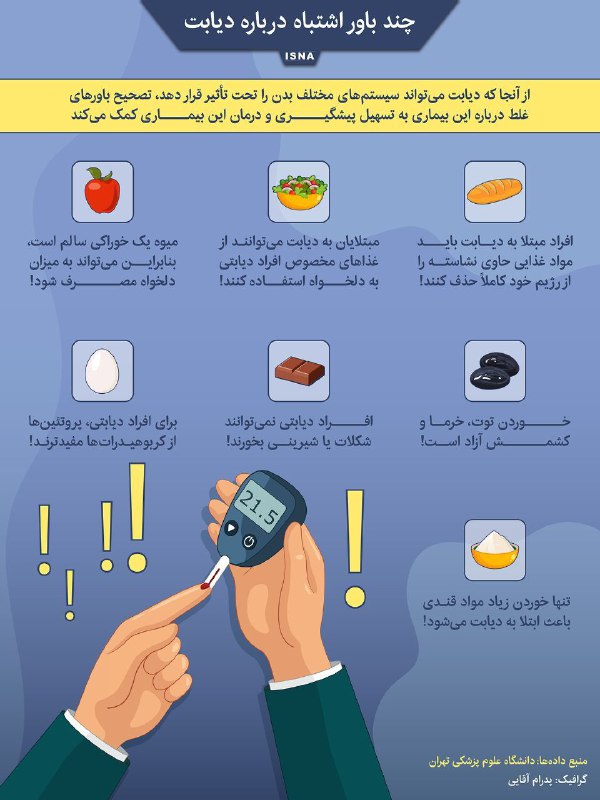 ❣ ترفند│Tarfand ❣: چند باور اشتباه درباره دیابت 🆔 @Chanel_tarfand❣
