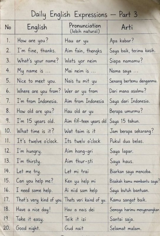 English Language & Grammar: 🏴 Our channels