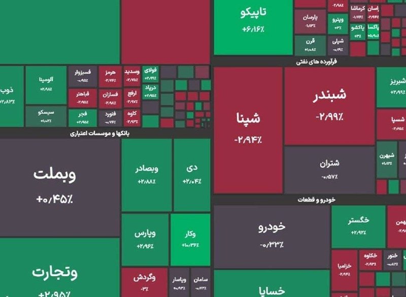 سلماس نیوز: بورس از ۵ میلیون و ۹۰۰ هزار هم عبور کرد🔹شاخص کل بورس در پایان معاملات امروز با جهش ۵۰ هزار واحدی به ۵ میلیون و ۹۴۸ هزار