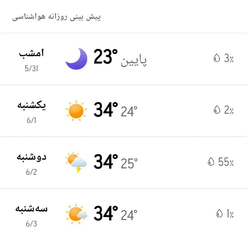 اخبار گیلان: ♦️ پیشبینی وضع آب و هوای سه روز آینده مرکز استان🔹 ۲۴ ساعت اول (۱۴۰۵/۰۵/۰۱)🔹 ۲۴ ساعت دوم (۱۴۰۵/۰۶/۰۲)🔹 ۲۴ ساعت سوم (۱۴۰