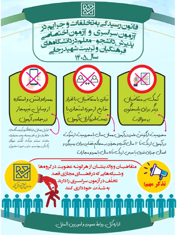 SNN.ir|اخبار دانشگاهی: 🔴قانون رسیدگی به تخلفات و جرایم در آزمون سراسری و آزمون اختصاصی پذیرش دانشجو – معلم در دانشگاه های فرهنگیان و تربیت شهید