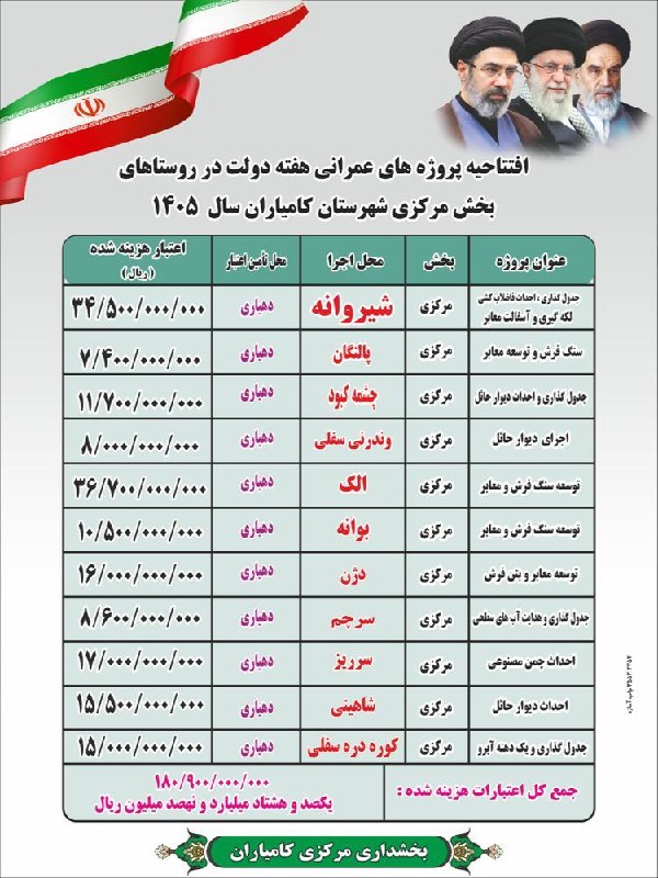 ❤ شیروانه ❤: هدف ما خدمت به شماست🙏🙏