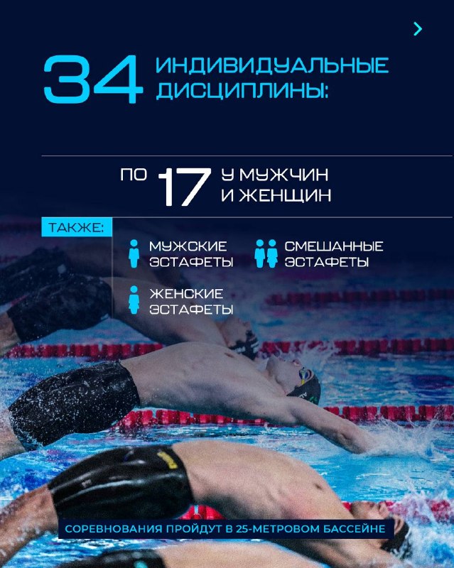 Image from a post by ZTB NEWS - Новости Казахстана