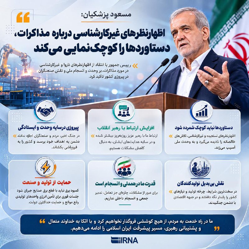 📋 מידע IRNA עיקרי נאומו של הנשיא בטקס של היום הלאומי לתעשייה ולכרייה