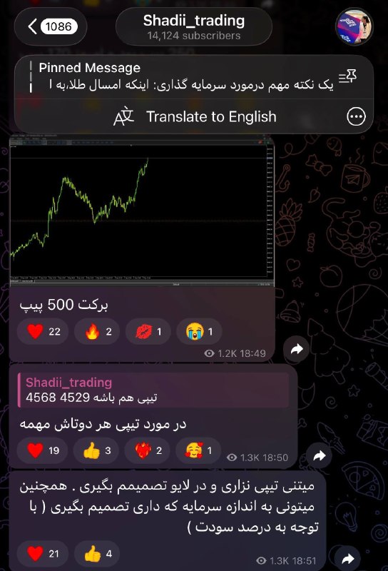 کاف: شادی تریدینگ📈ترید تخصصی انس جهانی طلا به همراه لایوترید💰Telegram.me/shadii_trading