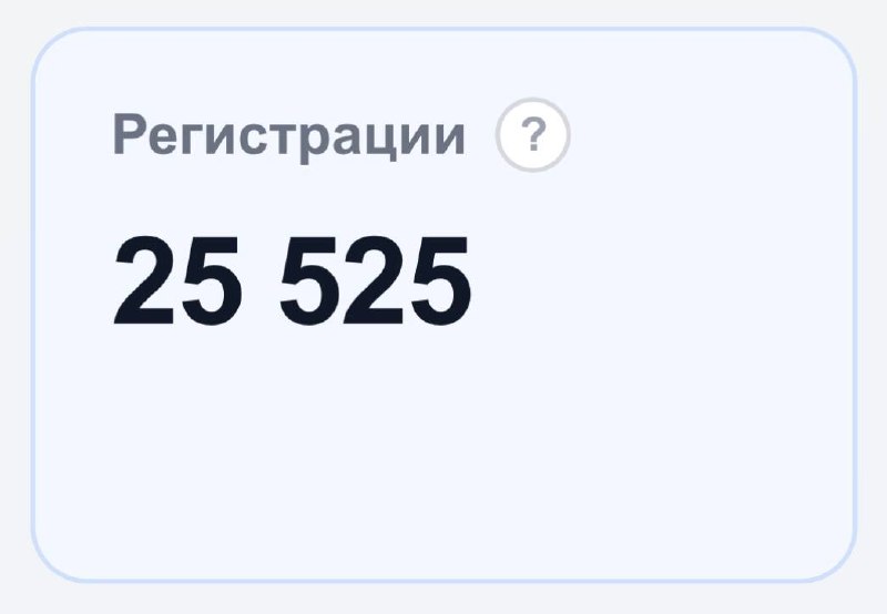 Иллюстрация к посту канала Ольга Гогаладзе