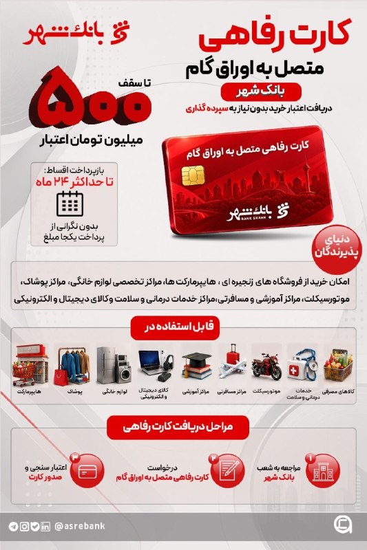 بانکداری: 🏛کارت رفاهی متصل به اوراق گام بانک شهر، راهکاری نوین برای افزایش قدرت خرید و مدیریت هزینه‌های خانوار🏛بانک شهر در راستای 