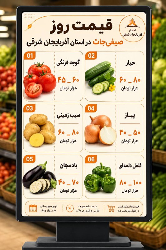 کانال شیره‌‌ جین: ♦️قیمت روز صیفی‌جات در استان آذربایجان شرقی #قیمت_روز@Shirejin_news