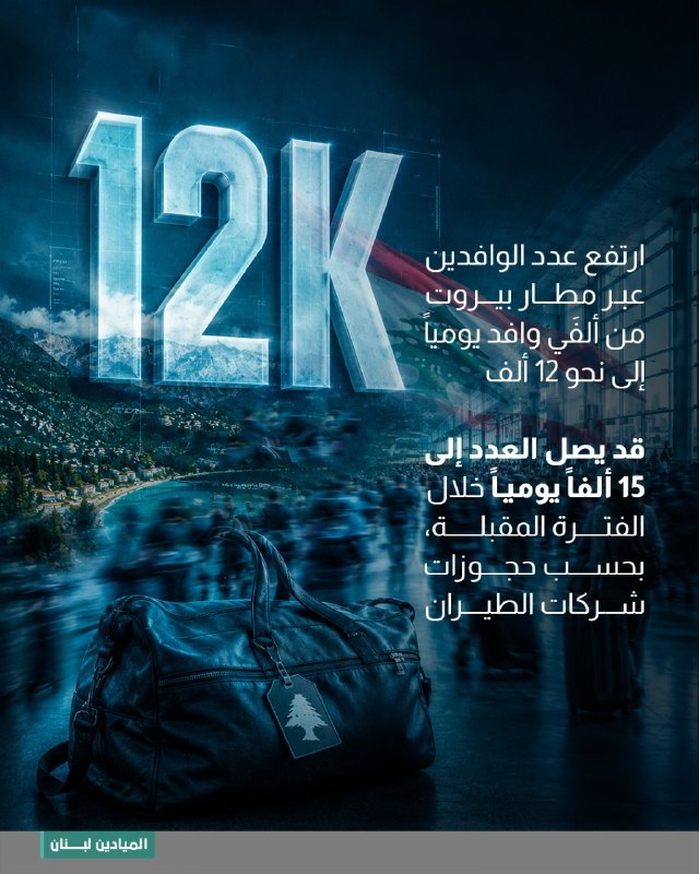 Al Mayadeen - ערוץ Al Mayadeen