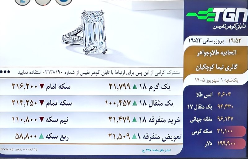 گالری طلای نیما (کوچکیان ): رسانه پست