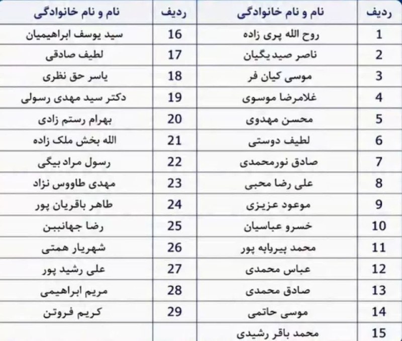 سلام بر زرنه Zarneh ⁃🔕: 🎓 کاندیداهای شهرداری ایلام معرفی شدند🔹 لطیف صادقی، فرماندار سابق دهلران، در لیست کاندیداهای شهرداری ایلام قرار گرفت.📞-🔻