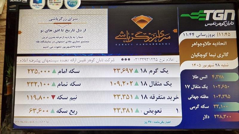 گالری طلای نیما (کوچکیان ): رسانه پست