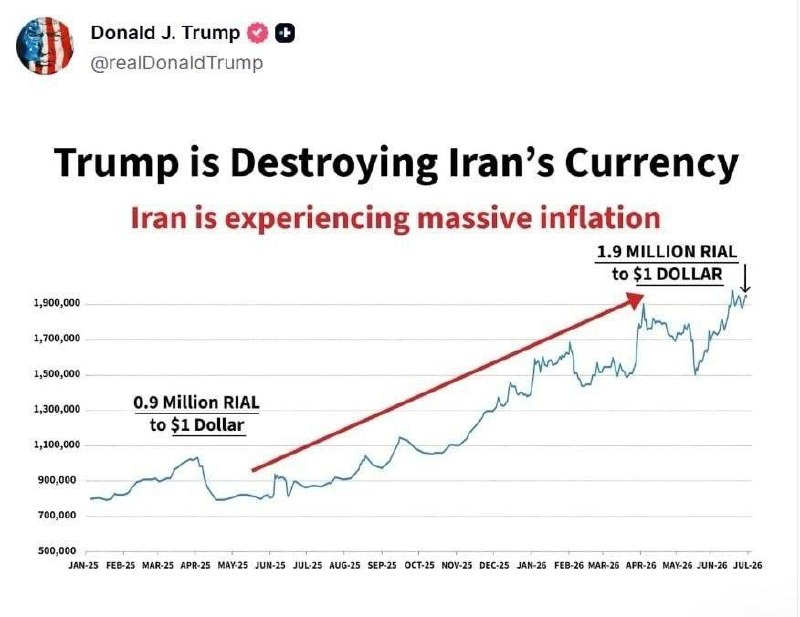 ايرانيان_انگلستان: ترامپ:در حال نابودی کامل ارزش پول ایران هستم. در شروع دوران ریاست جمهوری من دلار ۹۰ هزار تومن بوده؛ الان شده ۱۹۰ هزار تو