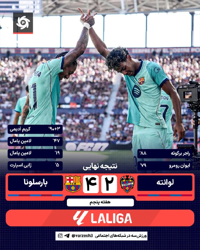 ترکیب بارسلونا برابر لوانته هفته 5 کوییداد د والنسیا استادیوم ⏰ ساعت 17:45 گل اول بارسلونا — ورزش۳