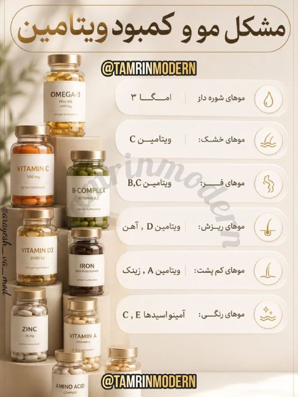 ⚡️𝙒𝙤𝙧𝙡𝙙 𝙚𝙭𝙚𝙧𝙘𝙞𝙨𝙚𝙨️⚡: #تغذیه_ورزشی #پزشکی_ورزشی ☑️ هر مشکل مو چه ویتامینهایی نیاز دارد؟@tamrinmodern