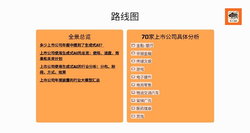 【结项】从2023 年报，看中国上市公司怎么使用生成式AI