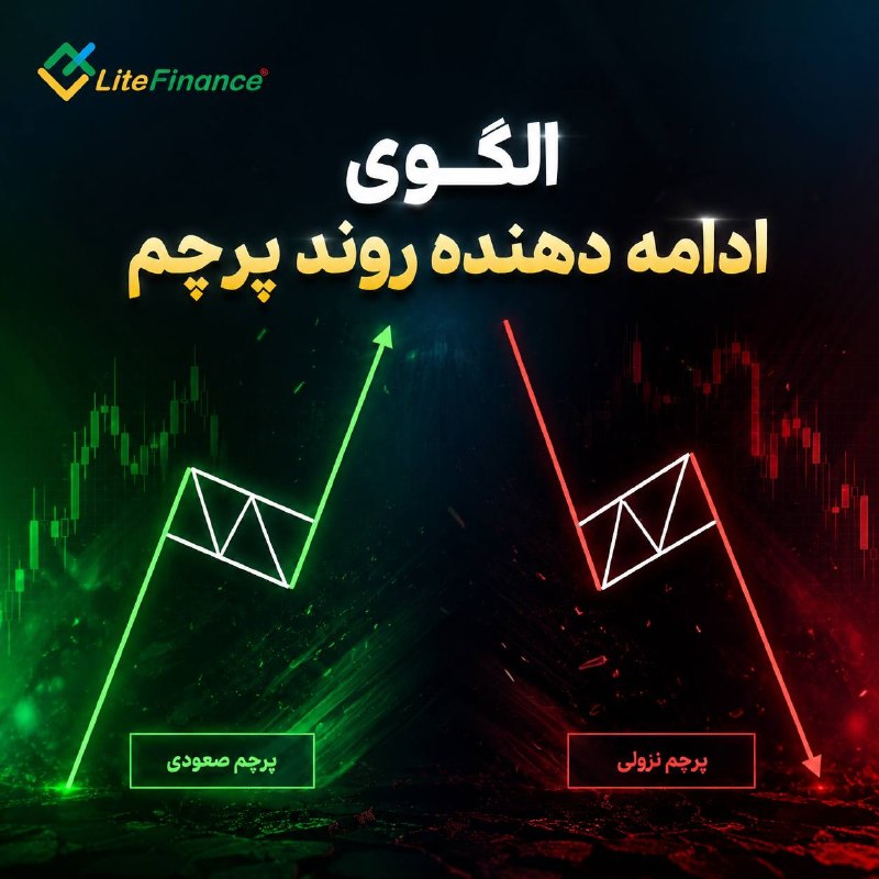 Forexeer: ❓ چگونه میتوان پس از یک حرکت قدرتمند قیمت، احتمال ادامه روند را شناسایی کرد؟🚩 الگوی پرچم (Flag) یکی از الگوهای شناختهش