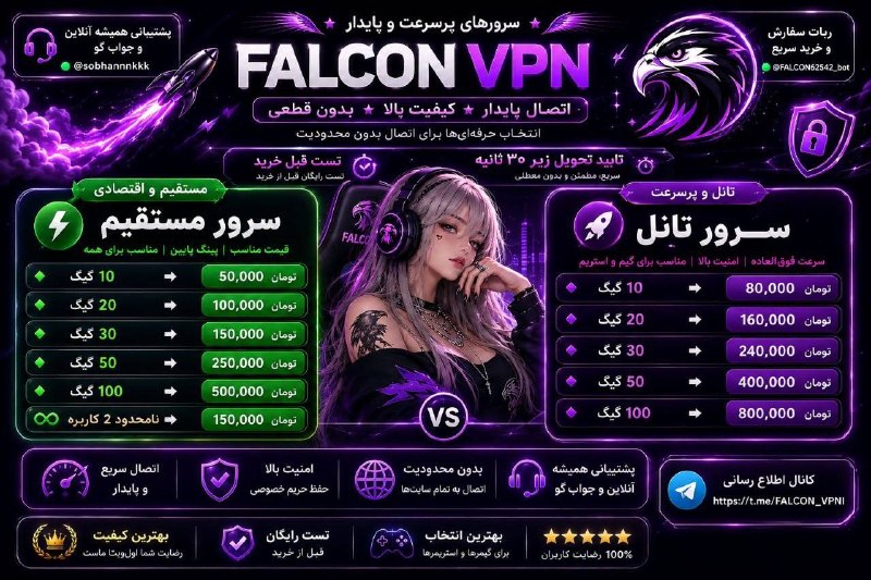 اخبار و حوادث کرمانشاه: 🦅 FALCON VPN | قدرت، سرعت، پایداری 🦅🚀 سرورهای پرسرعت و پایدار⚡ اتصال سریع و بدون قطعی🎮 مناسب گیم، استریم و استفاده روزمر