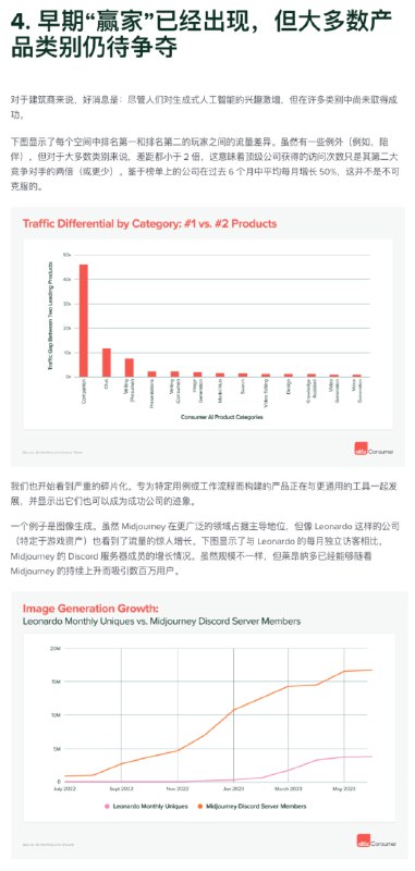 A16Z这篇调查报告 