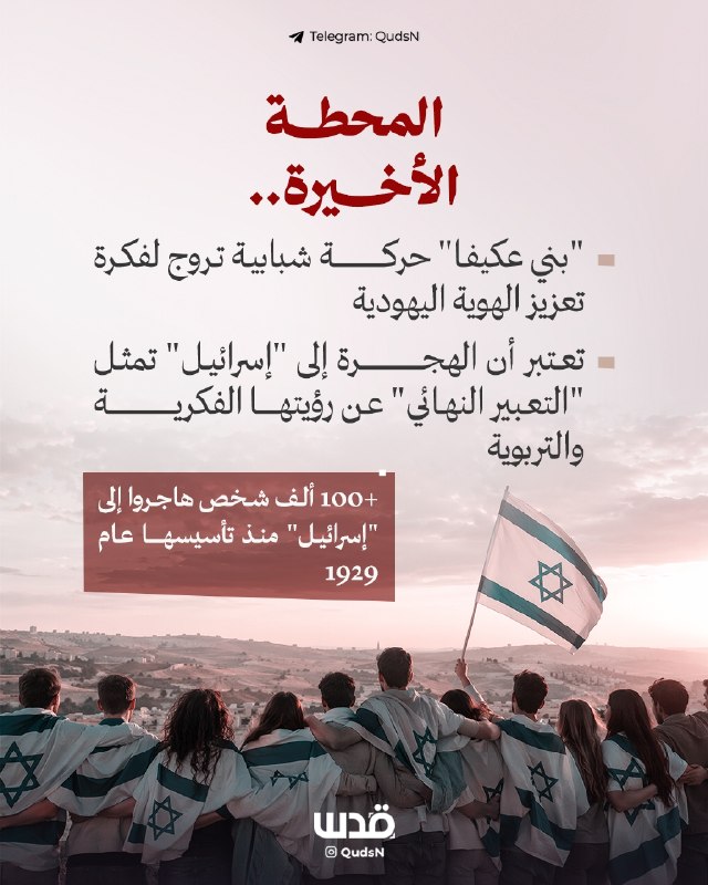 רשת חדשות ירושלים