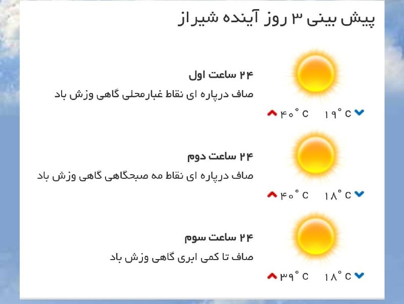 اخبار فارس: ♦️پیشبینی وضع آب و هوای سه روز آینده مرکز استان🔹۲۴ ساعت اول (۱۴۰۵/۰۵/۲۸)🔹 ۲۴ ساعت دوم (۱۴۰۵/۰۵/۲۹)🔹 ۲۴ ساعت سوم (۱۴۰۵/