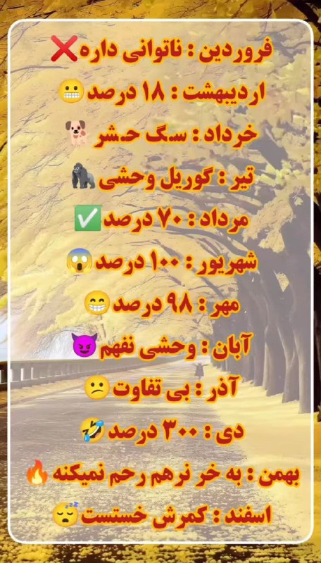 دَیوثانِ کُهنسال...!: درصد سکسی بودن متولدین ماه های مختلفVictor @Dau3in