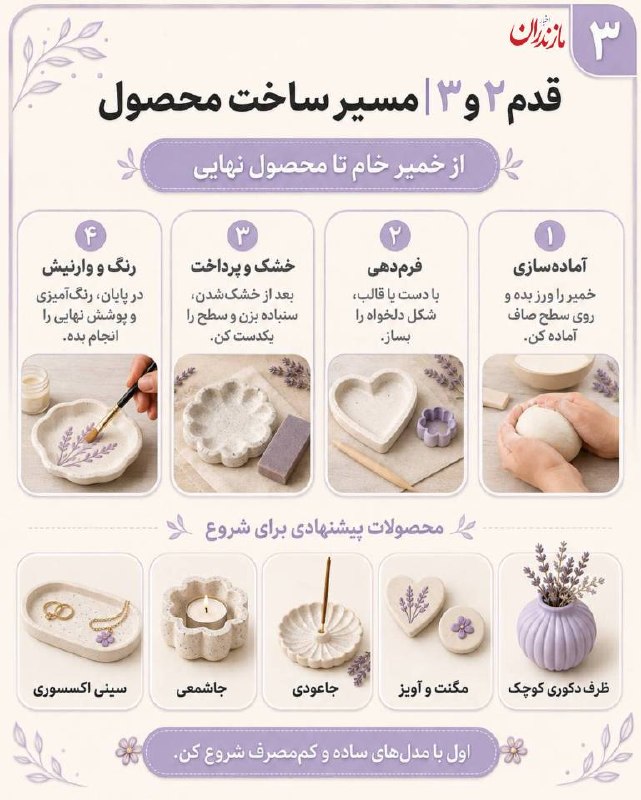 اخبار مازندران: ♦️با خمیر هواخشک و سرمایه کم، میشه کلی محصول دکوری و هدیهای خوشگل ساخت و فروخت. 💜 از ابزار اولیه تا ساخت محصول و فروش ر