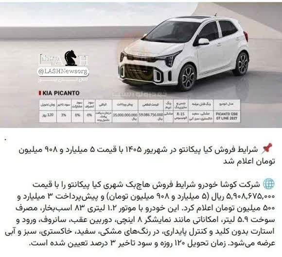 LASHNews | لش نیوز: ۶ میلیارد تومن بدهید تا ۴ ماه دیگه این کیا پیکانتو رو بهتون بدن؛ ماشین کوچک شهری کم مصرف، که قرار بود تعرفه پایین واردات