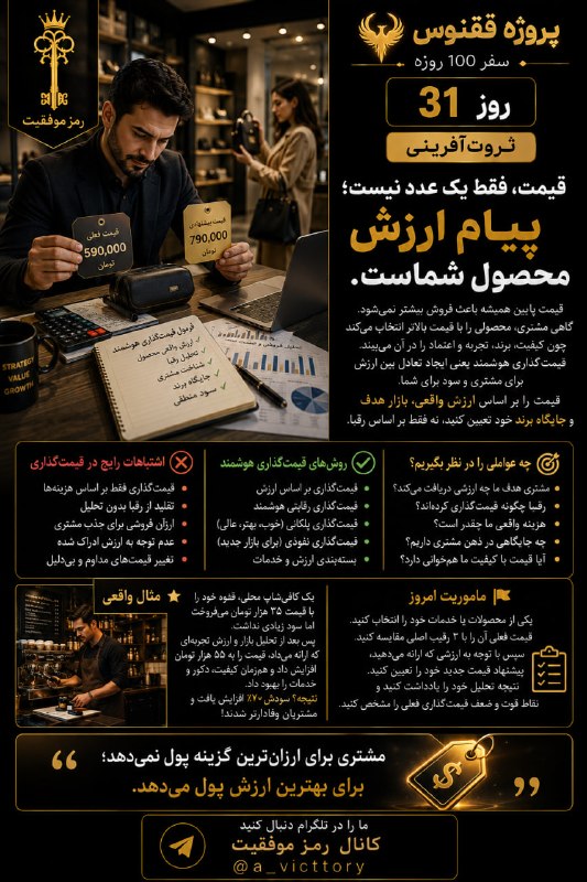 رمز موفقیت: ⭕️ قیمت فقط عدد نیستپیام ارزش محصول شماست