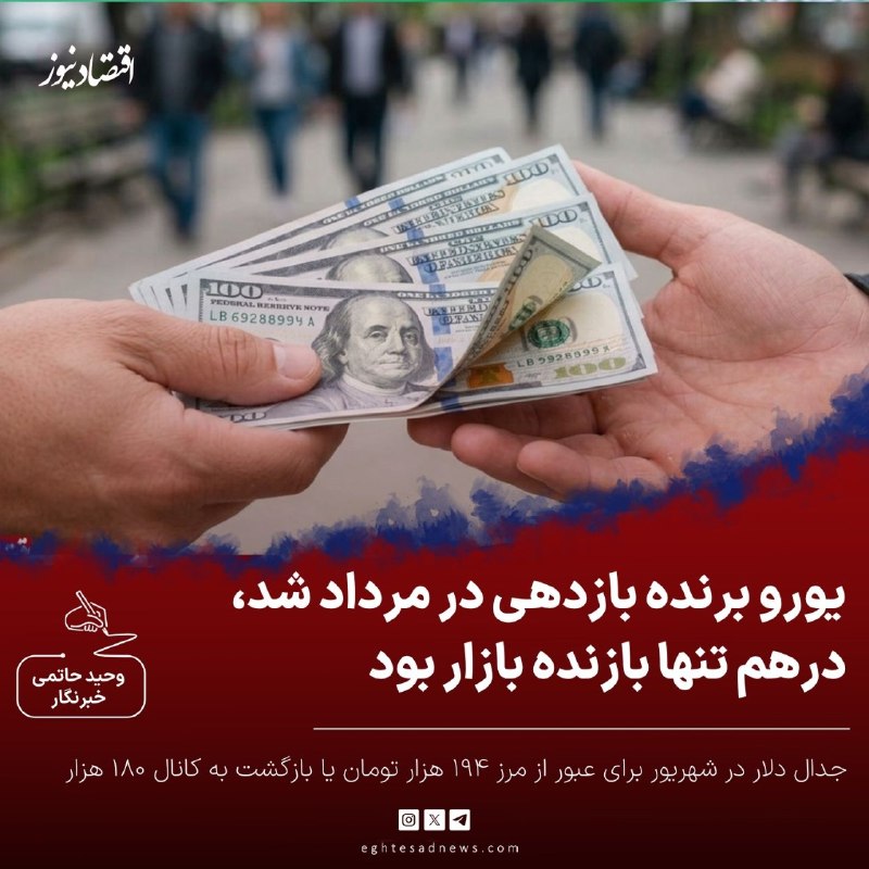 اقتصادنیوز: 🔻یورو برنده بازدهی در مرداد شد، درهم تنها بازنده بازار بود | جدال دلار در شهریور برای عبور از مرز 194 هزار تومان یا باز
