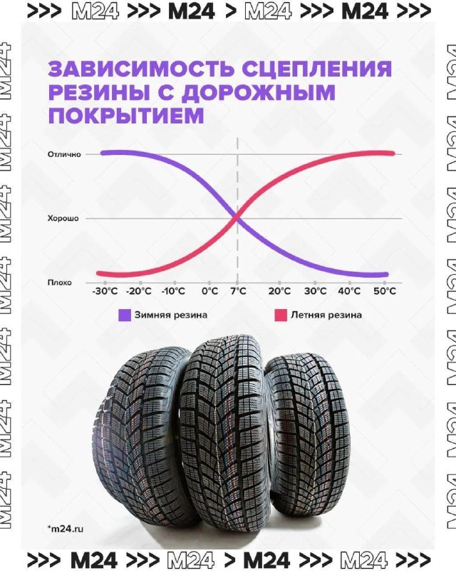 חורף האקלים יגיע לבירת קומי בשבוע הבא שלג רטוב יירד מיום שלישי. ומיום חמישי הטמפרטורה תהיה מתחת לאפס בהתמדה…