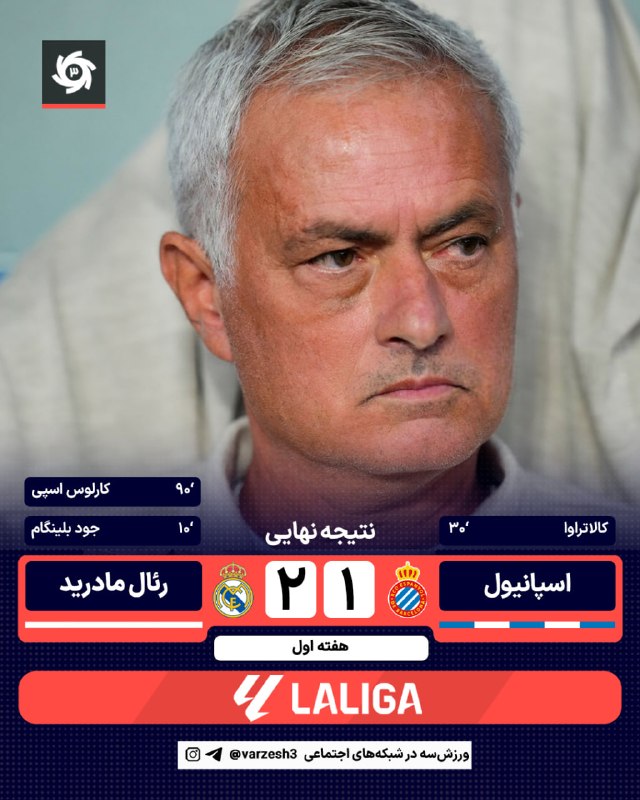 ورزش سه ✔: تعویض طلایی مورینیو؛ ⚽️🇪🇸 گل دوم رئال مادرید توسط کارلوس اسپی در دقیقه 90 اسپانیول 1 - رئال مادرید 2 🆔@varzesh3همچنان سر