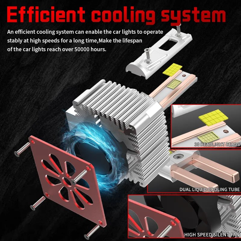 Plug and Play D1S D3S D2S светодиодный лампы для фар, замена оригинальных HID D4R D8S 70W Светодиодн 4