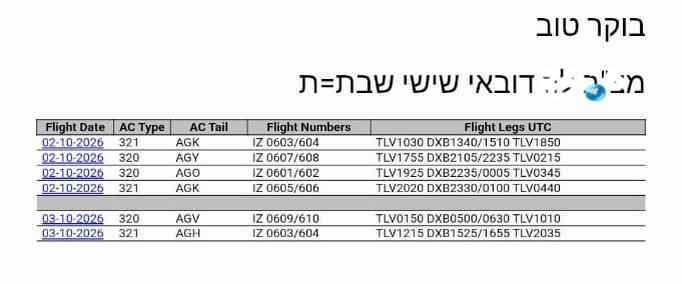 🇮🇱 Arkia's expected flight schedule from Dubai to Tel Aviv, awaiting final Shin Bet approval. Alongside Arkia, El Al and Israir are also expected to operate flights to the country.