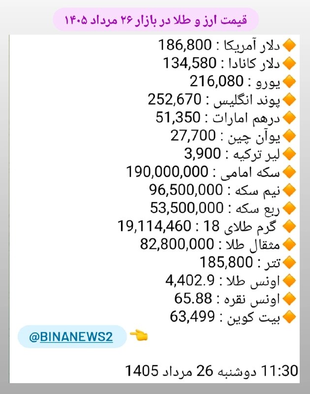 بینانیوز - BinaNews: ✅ قیمت ارز و طلا در بازار ۲۶ مرداد ۱۴۰۵.🌐 BinaNews.ir.🌐 instagram.com/BinaNews2.
