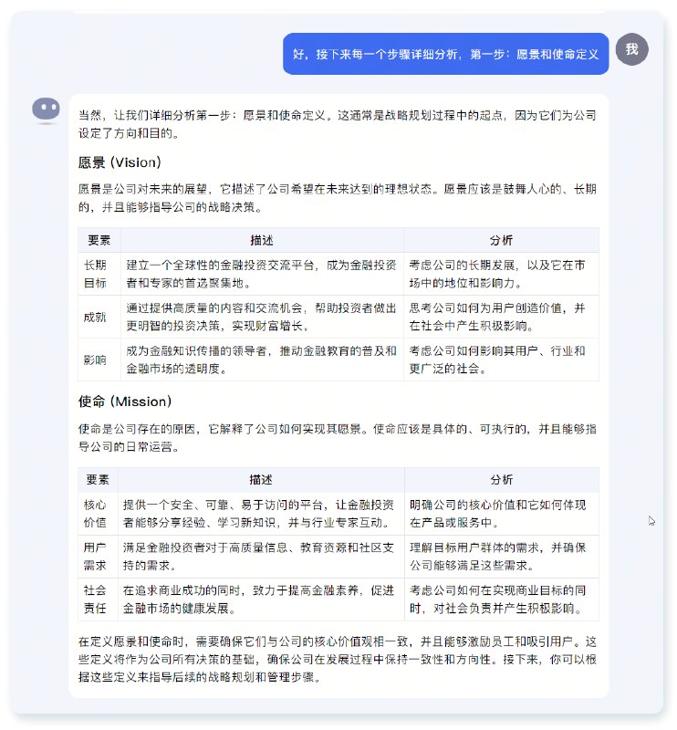 分享一个使用kimi的万能公式，无需记住任何提示词，只需要问kimi一个问题：【一个（xxx职业）需要具备哪些知识？】Kimi就可以给出知识框架，然后你根据知识框架每一个小点去问，就能让kimi帮你思考啦~得出的信息比单个提示词要多很多如下这个例子，kimi给出来12个能力，每个能力分10步的话，我能得到的信息是120条！#AI工作流 #AI的神奇用法示例：（括号可改成你的问题）一个CEO应该具备哪些知识？如果你是一个CEO，你使用（战略规划与管理来决策，）需要分为哪几步？你是一个CEO，请以上面（10）步来帮我做决策：我需要（建立一个帮助金融投资者交流并且通过社群和知识付费赚钱的社群，）每一步都以表格的形式展现你的思考过程好，接下来每一个步骤详细分析，第一步：（愿景和使命定义）很棒，按照这个架构，第二步：（环境分析）第三步：（战略制定）第四步：（战略选择）第五步：（战略实施）第六步：（监控和评估）第七步：（调整和优化）第八步：（沟通和文化建设）第九步：（风险管理）第十步：（持续改进）分享一个使用kimi的万能公式，无需记住任何提示词，只需要问kimi一个问题：【一个（xxx职业）需要具备哪些知识？】Kimi就可以给出知识框架，然后你根据知识框架每一个小点去问，就能让kimi帮你思考啦~得出的信息比单个提示词要多很多如下这个例子，kimi给出来12个能力，每个能力分10步的话，我能得到的信息是120条！#AI工作流 #AI的神奇用法示例：（括号可改成你的问题）一个CEO应该具备哪些知识？如果你是一个CEO，你使用（战略规划与管理来决策，）需要分为哪几步？你是一个CEO，请以上面（10）步来帮我做决策：我需要（建立一个帮助金融投资者交流并且通过社群和知识付费赚钱的社群，）每一步都以表格的形式展现你的思考过程好，接下来每一个步骤详细分析，第一步：（愿景和使命定义）很棒，按照这个架构，第二步：（环境分析）第三步：（战略制定）第四步：（战略选择）第五步：（战略实施）第六步：（监控和评估）第七步：（调整和优化）第八步：（沟通和文化建设）第九步：（风险管理）第十步：（持续改进）