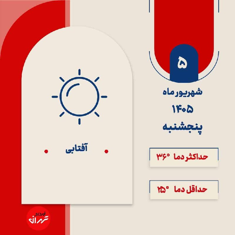 فردای تهران: ‼️وضعیت آب و هوای فردای تهران؛ آفتابی 🔸فردا پنجشنبه، ۵ شهریور ماه ۱۴۰۵، هوای پایتخت آفتابی خواهد بود. 🔸حداکثر دما ۳۶ درج