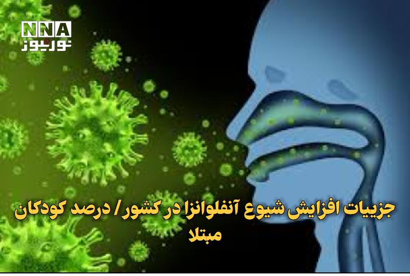 نورنیوز: ✅ جزییات افزایش شیوع آنفلوانزا در کشور/ درصد کودکان مبتلا🔹 رئیس مرکز مدیریت بیماریهای واگیر وزارت بهداشت از افزایش موار