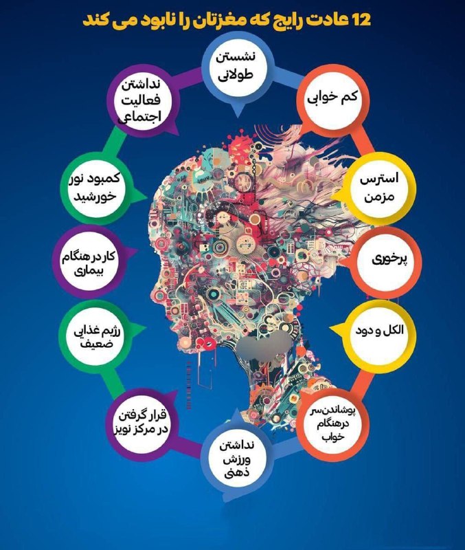 شیک ترین عکس و مطلب: 12 عادت رایج که به مغزتان آسیب میرساند 🤢🤕@haghi43 🌼🍃