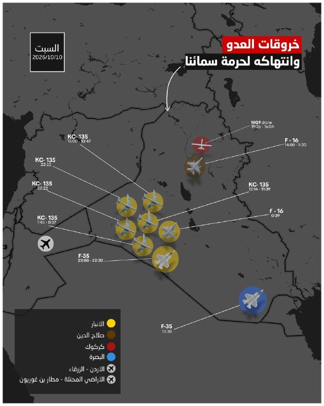 🔴 Daily monitoring of enemy airstrikes that violate Iraqi sovereignty.