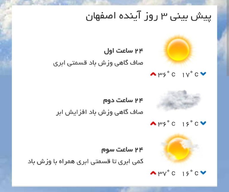 اخبار اصفهان: ♦️ پیش‌بینی وضع آب و هوای سه روز آینده مرکز استان‌🔹 ۲۴ ساعت اول (۱۴۰۵/۰۵/۰۵)🔹 ۲۴ ساعت دوم (۱۴۰۵/۰۶/۰۶)🔹 ۲۴ ساعت سوم (۱۴۰