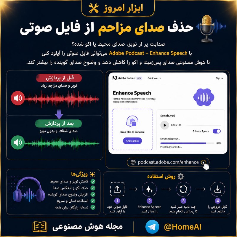 مجله هوش مصنوعی: 🛠 ابزار امروز | حذف صدای مزاحم از فایل صوتی 🎙✨🎧صدای باد، همهمه، صدای کولر یا محیط میتواند کیفیت یک ضبط را خراب کند.ابزا