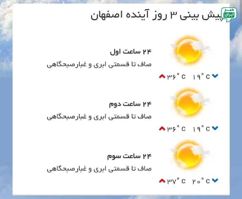 خبر اصفهان: پیشبینی وضع آب و هوای سه روز آینده مرکز استان ۲۴ ساعت اول (۱۴۰۵/۰۵/۰۵) ۲۴ ساعت دوم (۱۴۰۵/۰۶/۰۶) ۲۴ ساعت سوم (۱۴۰۵/۰۶/۰