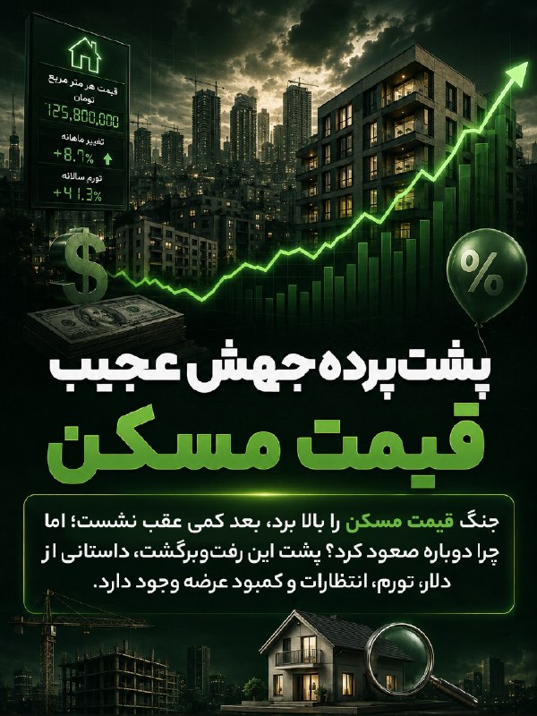 خبرفوری: ♦️پشتپرده جهش عجیب قیمت مسکن🔹جنگ قیمت مسکن را بالا برد، بعد کمی عقب نشست؛ اما چرا دوباره صعود کرد؟ پشت این رفتوبرگشت،